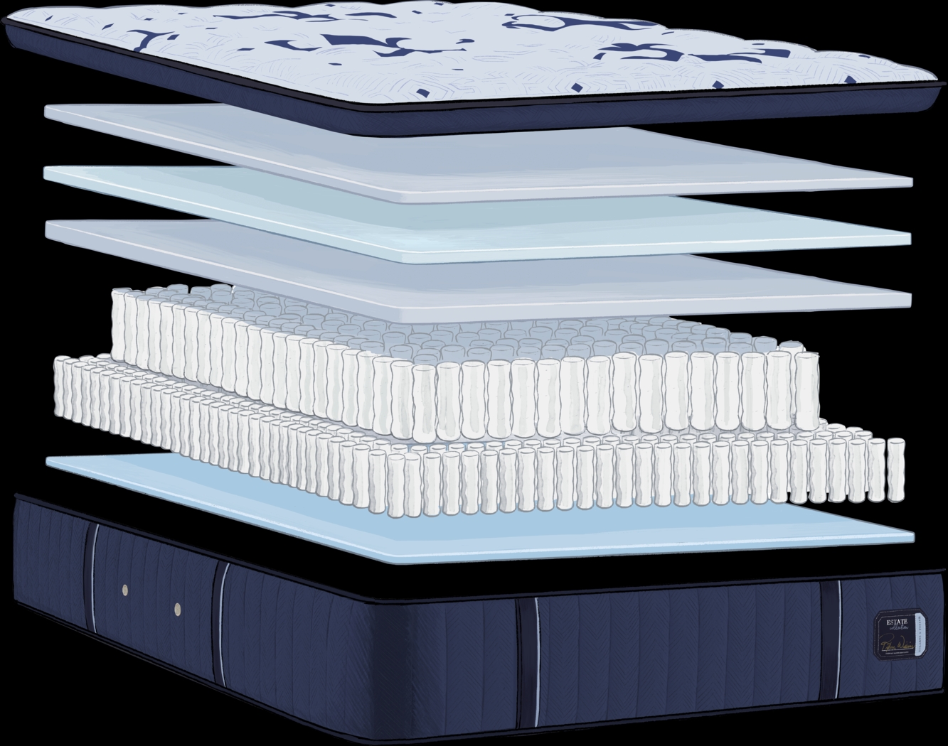 Stearns and Foster Estate Soft Pillow Top Queen Mattress - Thumbnail - Image 4