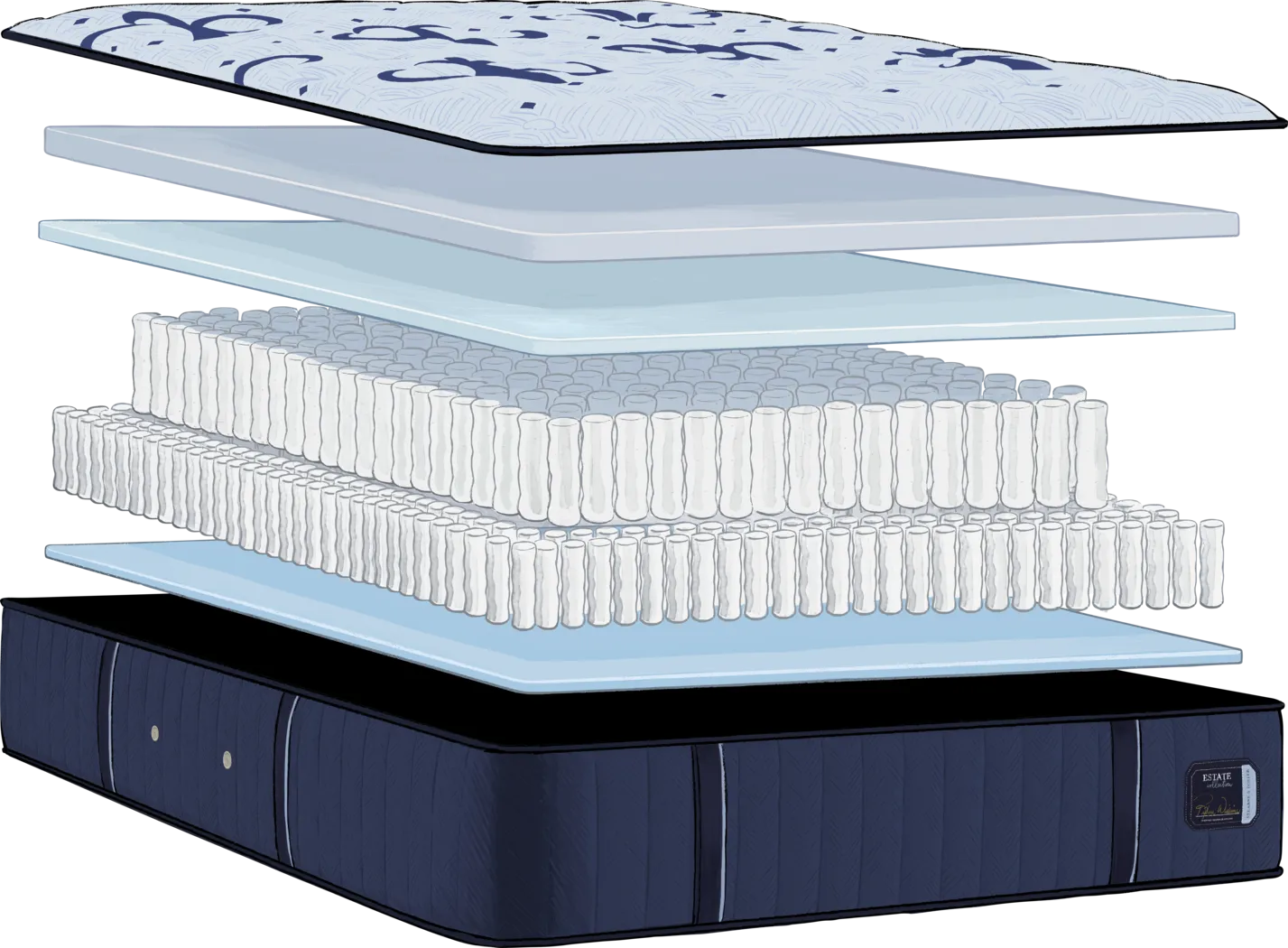 Stearns and Foster Estate Soft Tight Top Queen Mattress - Thumbnail - Image 4