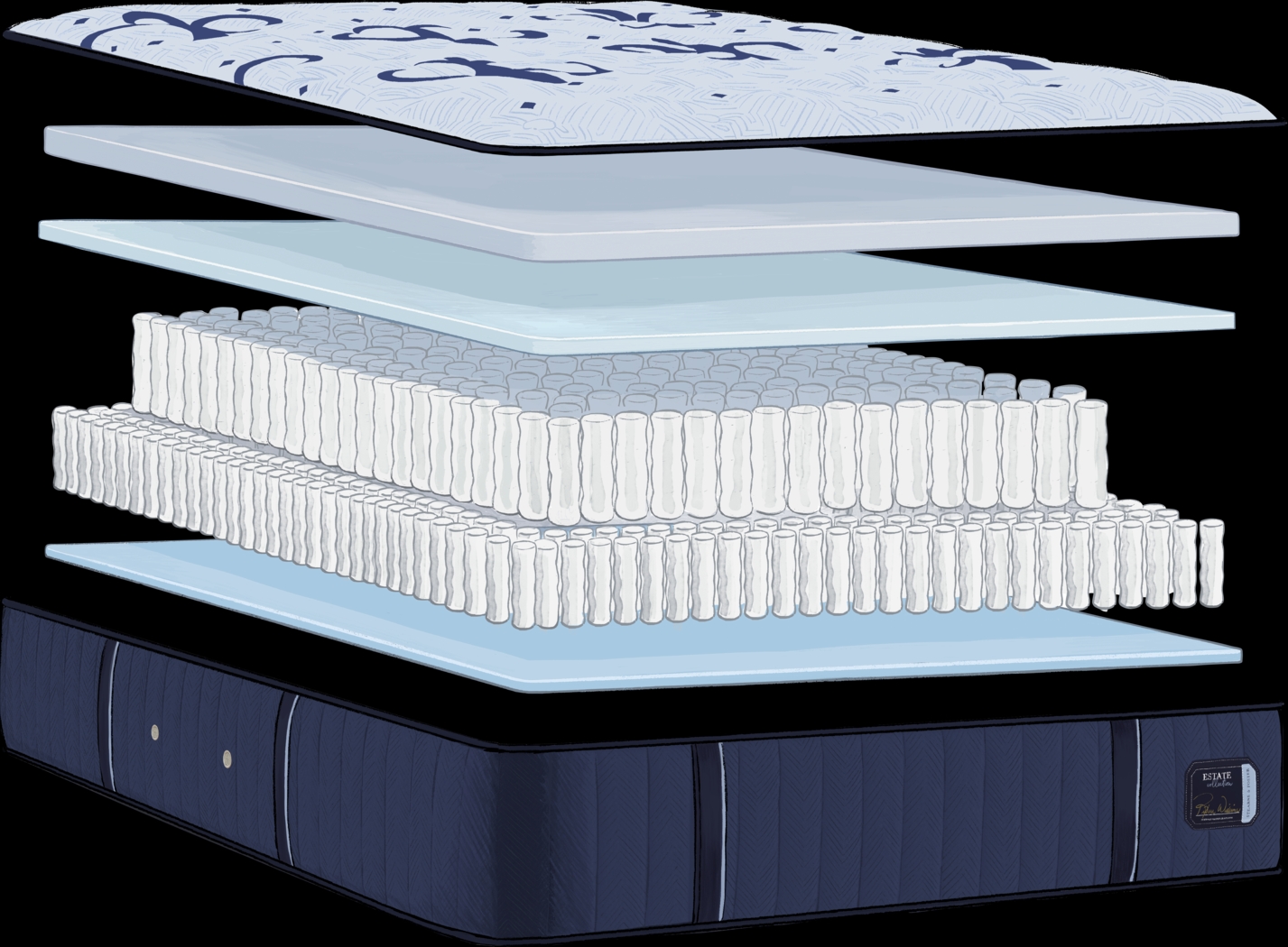 Stearns and Foster Estate Soft Tight Top Twin XL Mattress - Thumbnail - Image 4