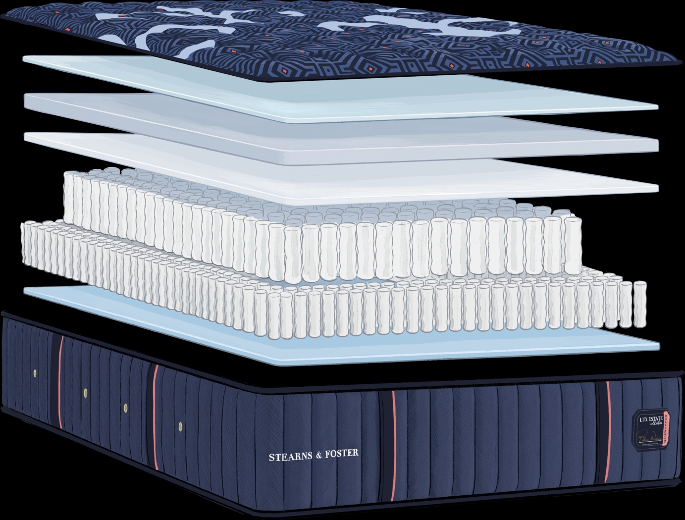 Stearns and Foster Lux Estate Medium Tight Top Queen Mattress - Thumbnail - Image 4