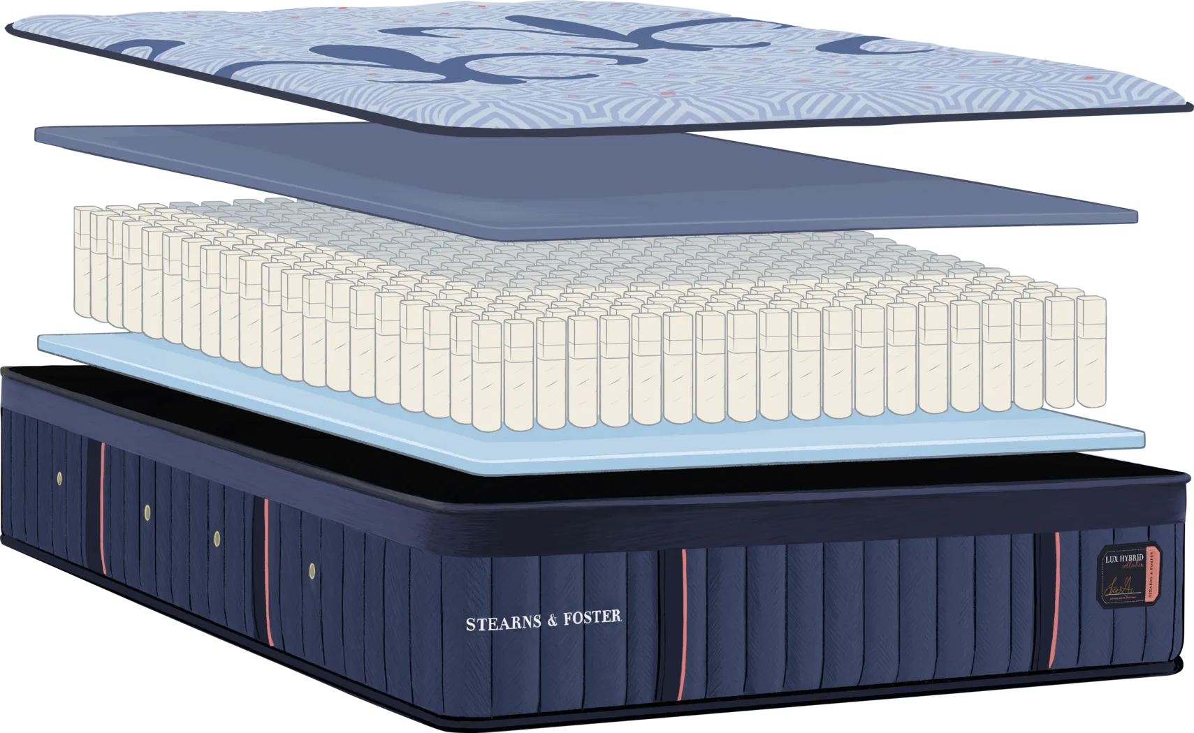 Stearns and Foster Lux Hybrid Firm Queen Mattress - Thumbnail - Image 4