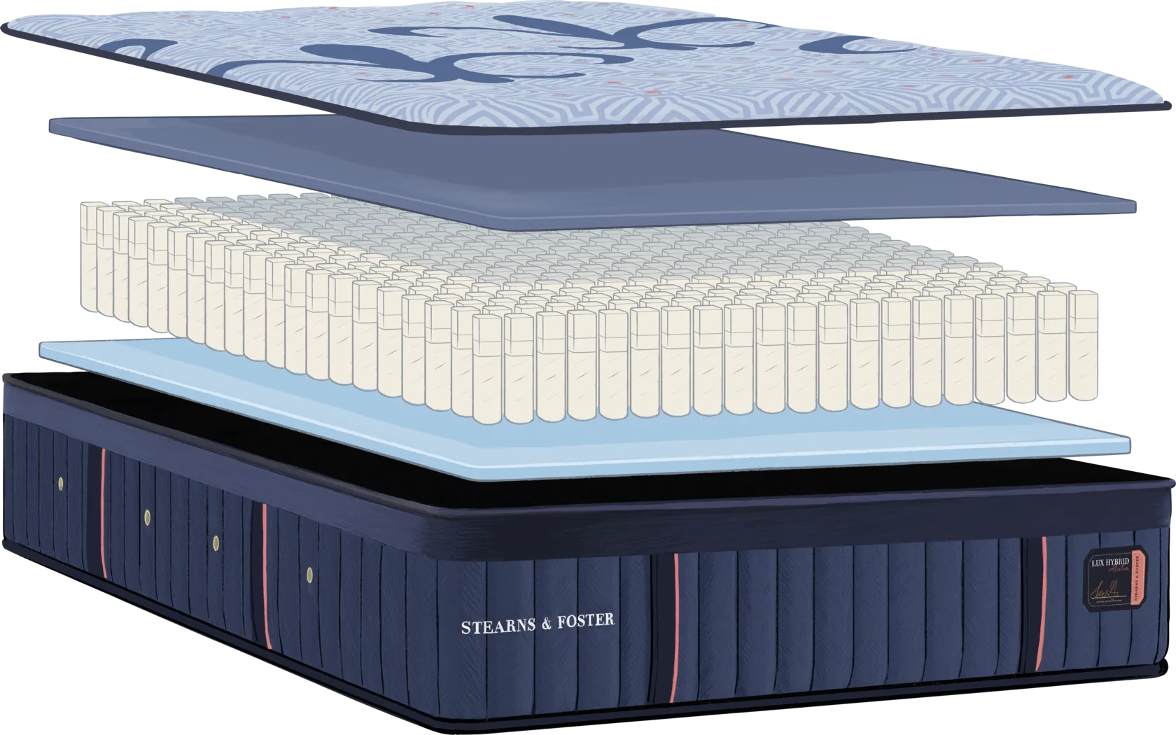 Stearns and Foster Lux Hybrid Soft King Mattress - Thumbnail - Image 4