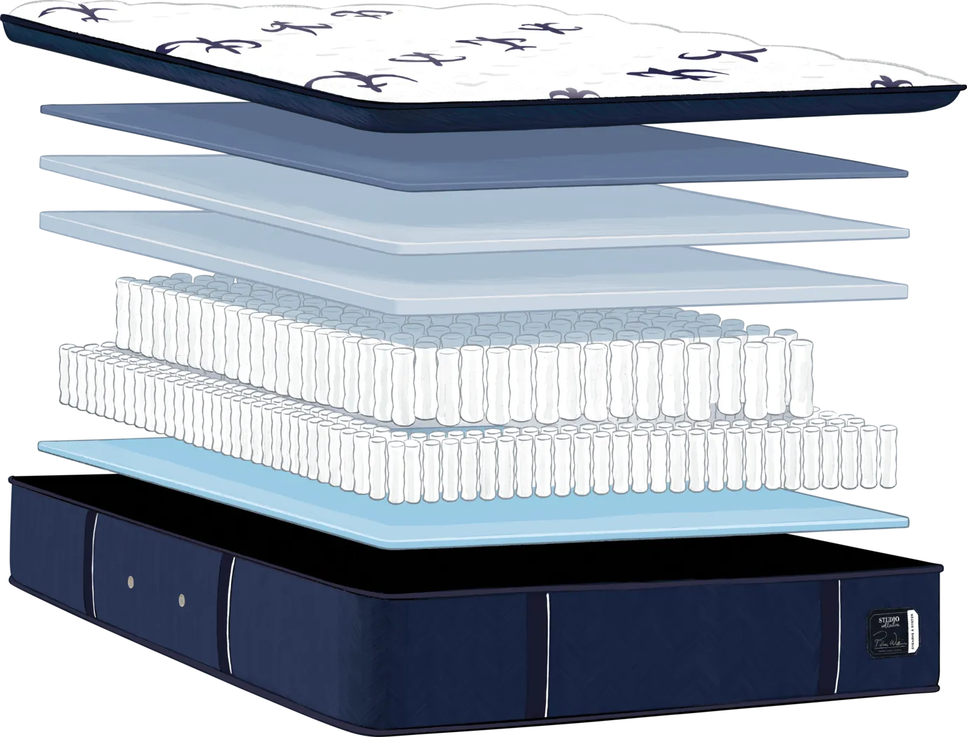 Stearns and Foster Studio Medium Pillow Top Full Mattress - Thumbnail - Image 4