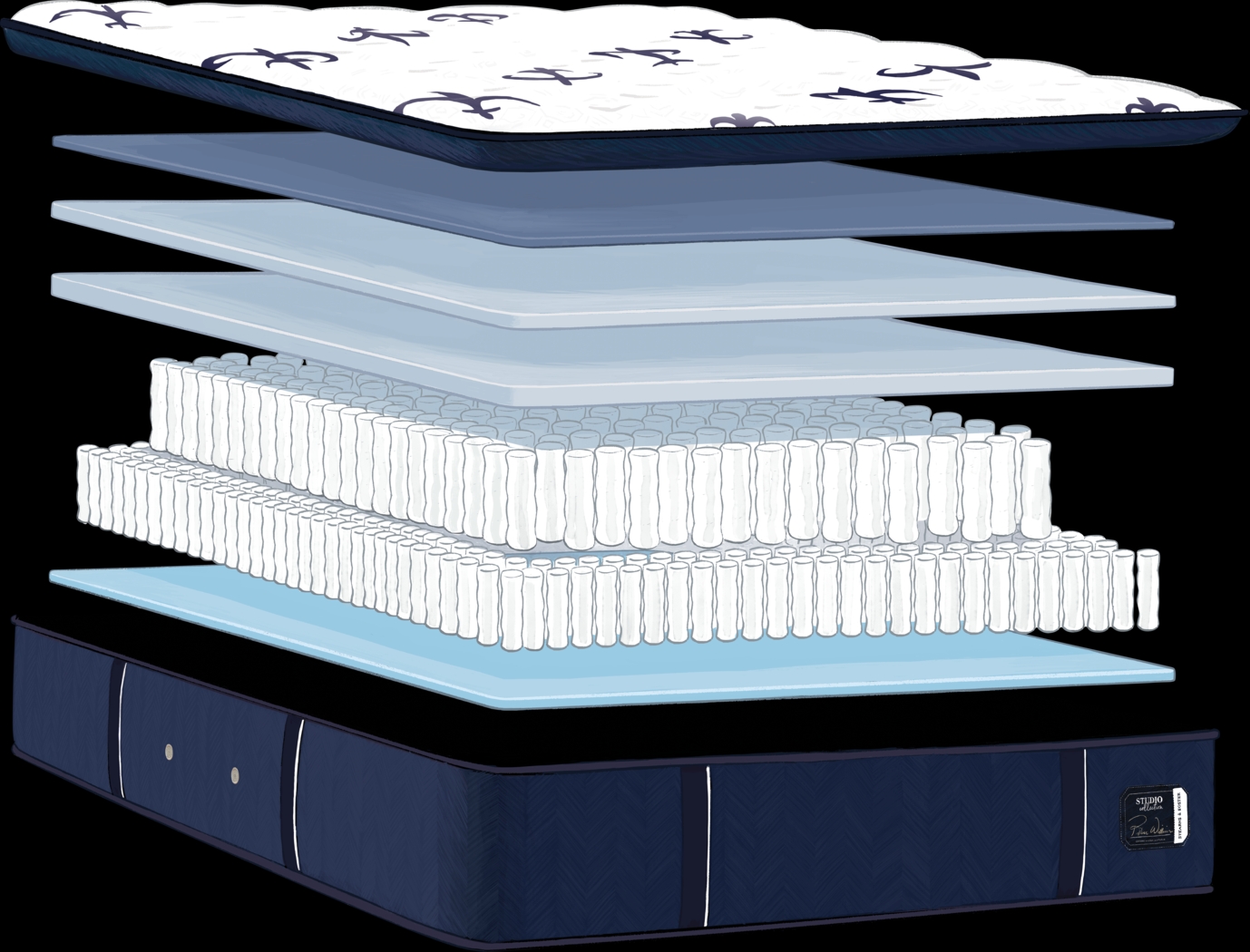 Stearns and Foster Studio Medium Pillow Top Queen Mattress - Thumbnail - Image 4