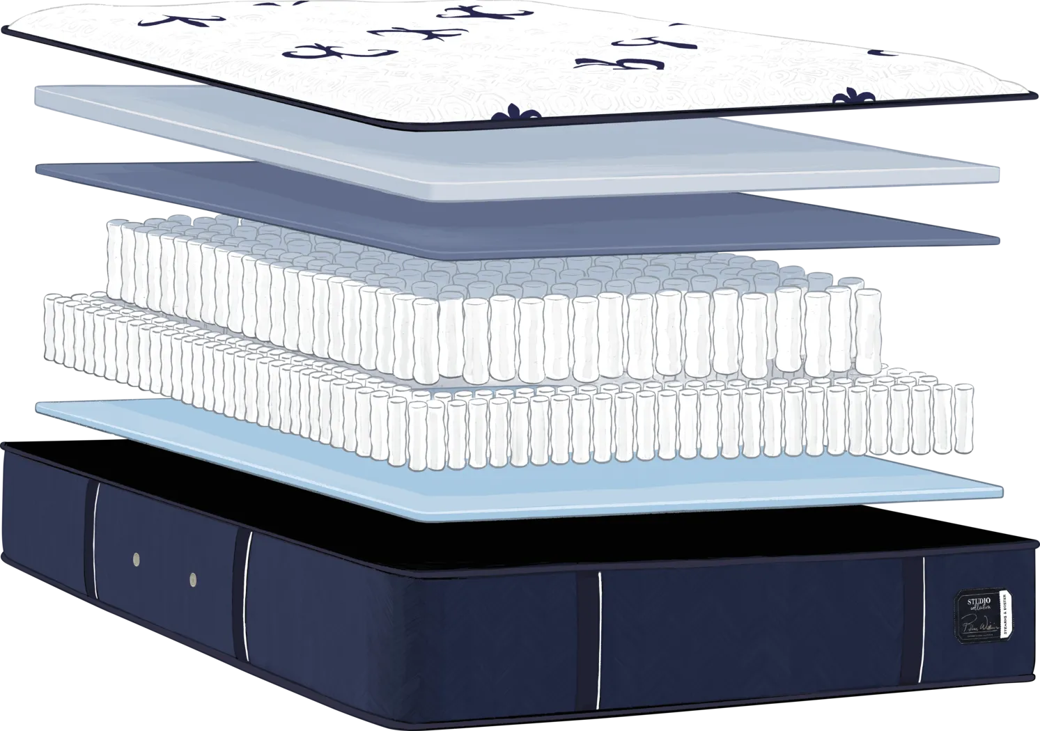 Stearns and Foster Studio Medium Tight Top Full Mattress - Thumbnail - Image 3