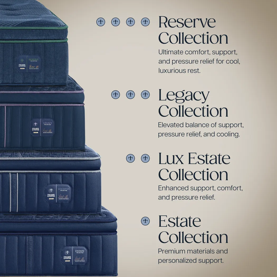 Stearns & Foster Estate Firm II King Mattress - Image 9