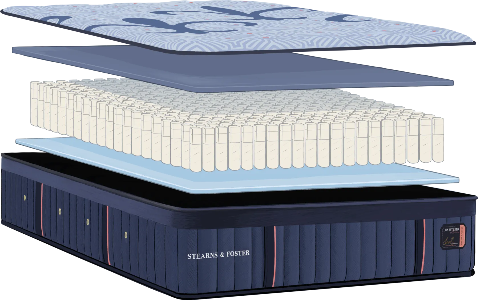 Stearns & Foster Lux Hybrid Elite Medium California King Mattress - Thumbnail - Image 4