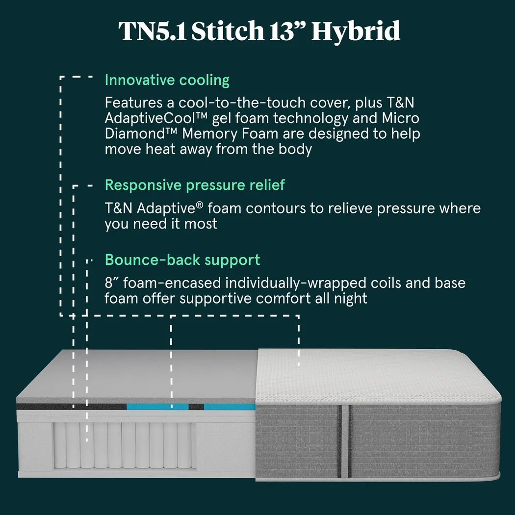 Tuft & Needle TN5.1 King Mattress Set with Head Up Only Base - Image 7