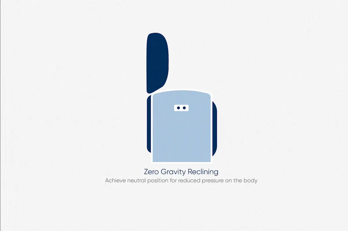 zero-gravity-anim_Mobile-ezgif.com-optimize.gif